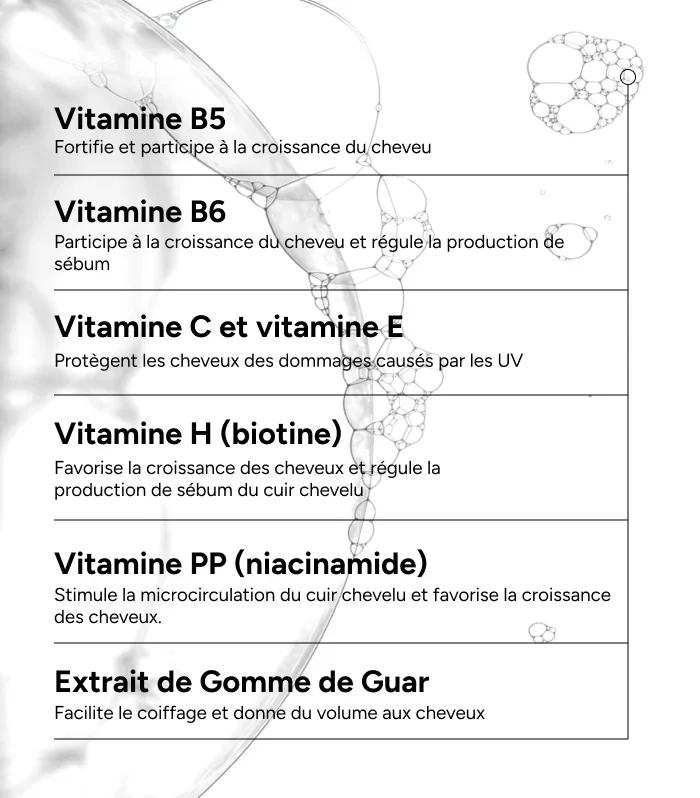 ACM Novophane Shampooing Énergisant Anti-Chute Stimulation Croissance Capillaire - Image 4