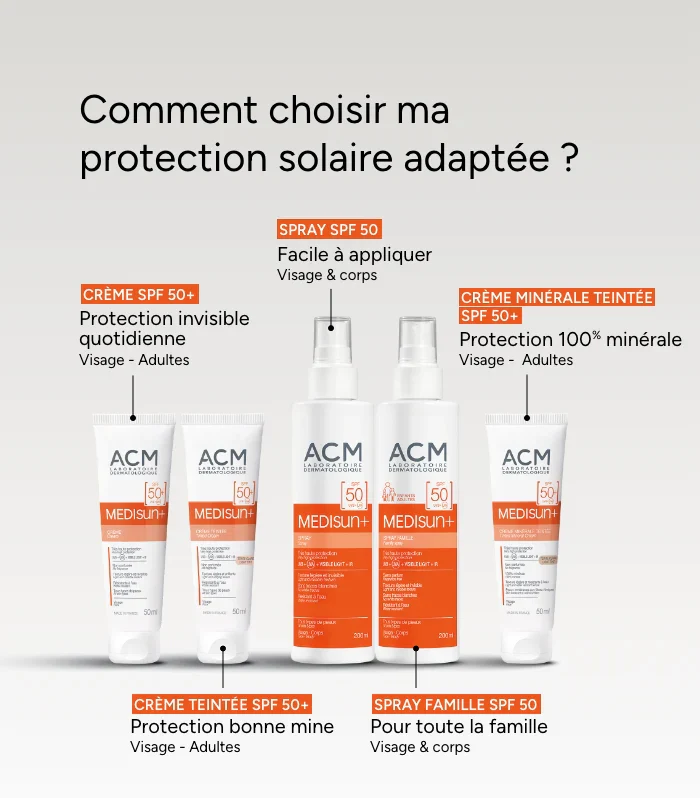 ACM Medisun Crème SPF 50+ 40ml Protection Hydratante Résistante - Image 9