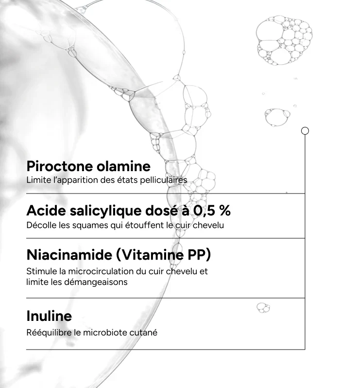 ACM Novophane DS Shampooing Pellicules Modérées 125ml - Traitement Doux Anti-Pelliculaire - Image 2