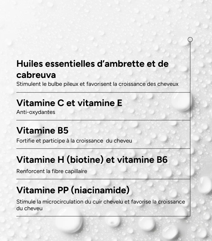 ACM Novophane REACTIONAL Lotion Anti-Chute 100ml Chute Occasionnelle Repousse Stimulée - Image 2