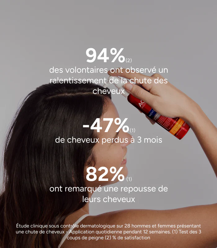 ACM Novophane REACTIONAL Lotion Anti-Chute 100ml Chute Occasionnelle Repousse Stimulée - Image 3