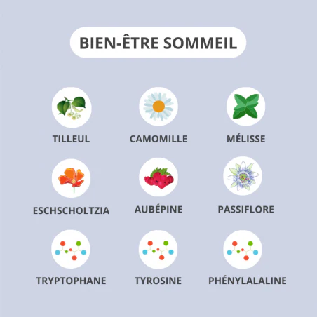 ACTIVA Bien-Être Sommeil Complément Sommeil Réparateur Mélatonine - Image 4