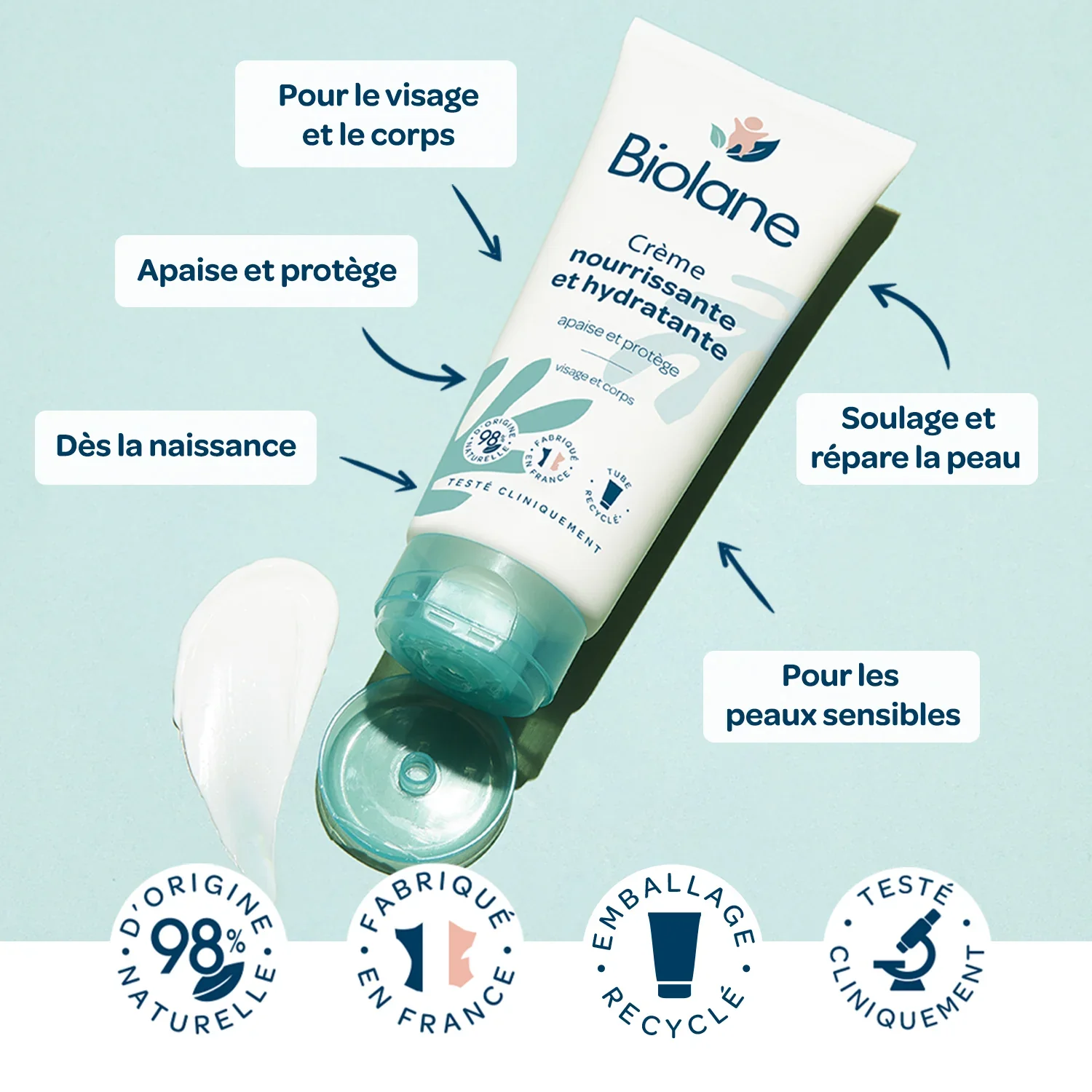BIOLANE Crème Nourrissante Hydratante 100ml Soin Visage Corps Bébé Enfant Peau Sèche Sensible Protection Quotidienne - Image 2