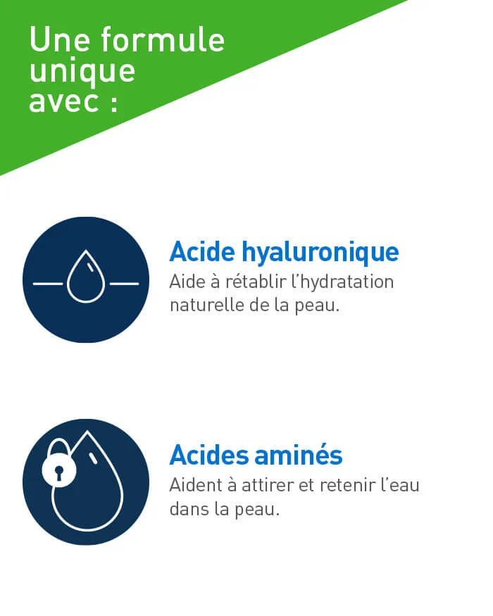 CERAVE Crème Moussante Nettoyante Hydratante Démaquillage Doux 3 Céramides Acide Hyaluronique Peaux Sèches - Image 8