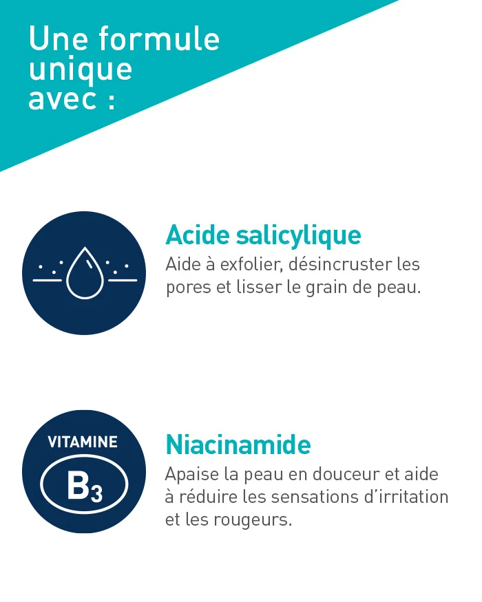 CERAVE Gel Moussant Anti-Imperfections 236ml Acide Salicylique 2% Niacinamide Céramides Purification Peaux Acnéiques Boutons Points Noirs - Image 7