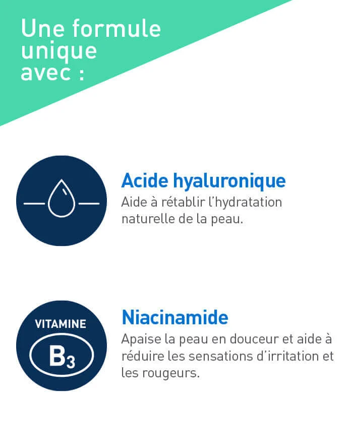 CERAVE Gel Moussant Nettoyant 236ml Purification Équilibre 3 Céramides Niacinamide Peaux Normales à Grasses - Image 7