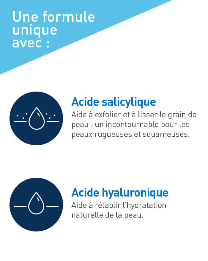 CERAVE SA Gel Nettoyant Anti-Rugosités Exfoliation Douce Acide Salicylique 2% Céramides Niacinamide Peau Lisse Texture Affinée Corps Visage - Image 7