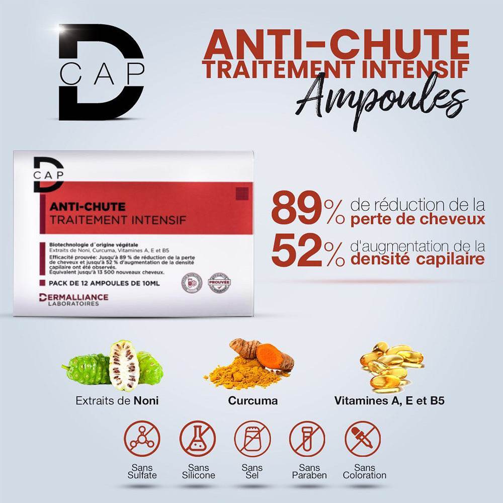 D-CAP Traitement Intensif Anti-Chute 12x10ml Ampoules Capillaires Fortifiant Croissance Cheveux Tous Types Cheveux - Image 2