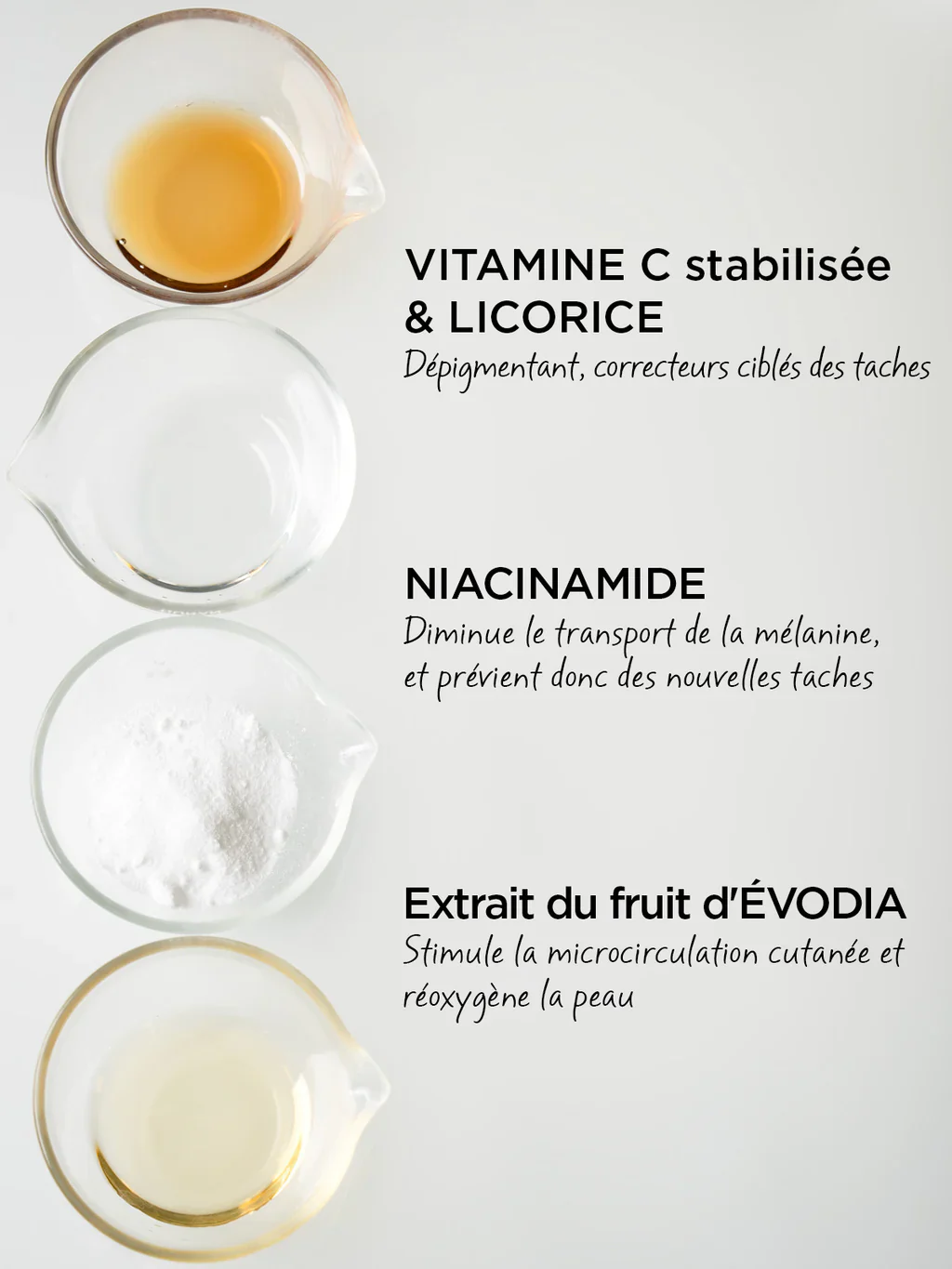 DERMINA Sensi Blanc+ Soin Dépigmentant Anti-Tache  Éclaircissant Uniformisant Vitamine C - Image 2