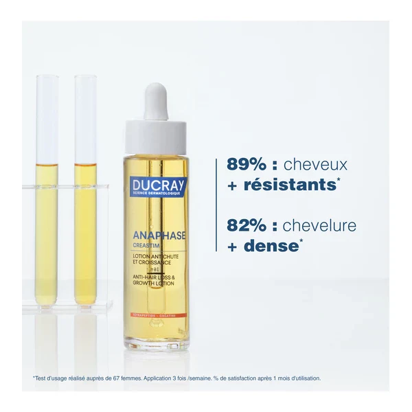DUCRAY Creastim Reactiv Lotion Antichute 60ml - Chute Réactionnelle - Image 2