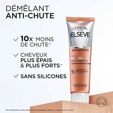 ELSEVE Fiber Booster Démêlant Anti-Chute 150ml Aminexil Caféine Facilite Coiffage Cheveux Fortifiés Sans Rinçage - Image 3