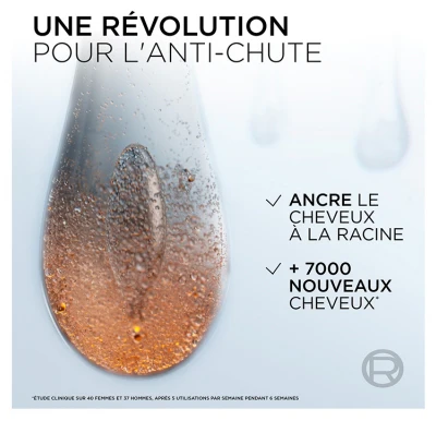 ELSEVE Fiber Booster Sérum Anti-Chute 102ml Aminexil Caféine Stimulation Croissance Capillaire Cheveux Fortifiés - Image 4