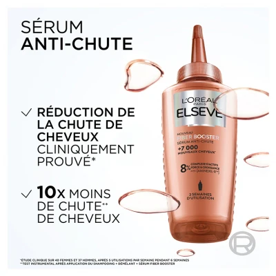 ELSEVE Fiber Booster Sérum Anti-Chute 102ml Aminexil Caféine Stimulation Croissance Capillaire Cheveux Fortifiés - Image 5