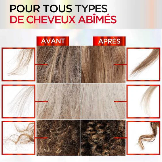 ELSEVE Premium Shampooing Bond Repair 200ml Acide Citrique Reconstruit Liaisons Cheveux Abîmés Cassants Colorés - Image 6