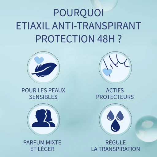 ETIAXIL Anti-Transpirant Protection 48H 100ml Aérosol Efficacité Longue Durée Transpiration Modérée Usage Quotidien - Image 7