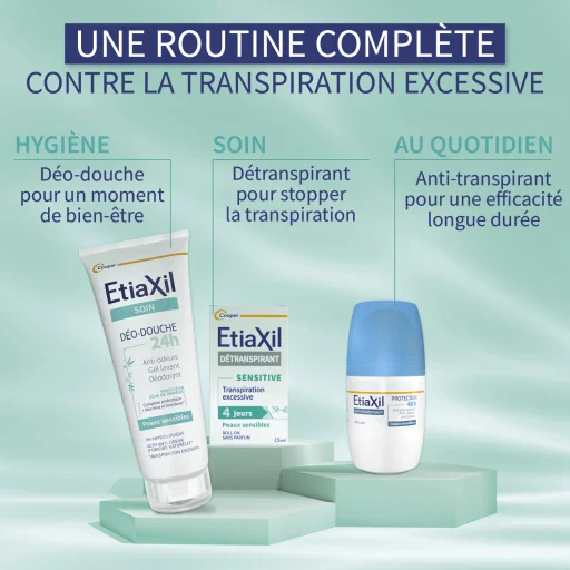 ETIAXIL Détranspirant Roll-On Peaux Sensibles 15ml Anti-Transpiration Aisselles Formule Douce Efficacité 3-5 Jours Protection Hypoallergénique - Image 5