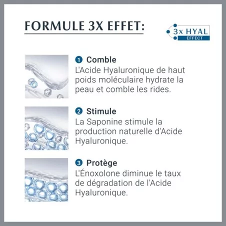 EUCERIN HYALURON-FILLER Soin de Nuit 3x Effect 50ml Anti-Rides Acide Hyaluronique Régénère Peaux Sèches - Image 7