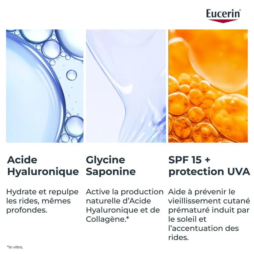 EUCERIN Hyaluron-Filler Soin Jour 3x Effect SPF15 50ml Anti-Rides Acide Hyaluronique Rides Comblées - Image 5