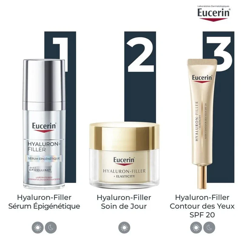 EUCERIN Hyaluron-Filler Epicelline Sérum 30ml Anti-Âge Rides Fermeté Éclat Peau - Image 11
