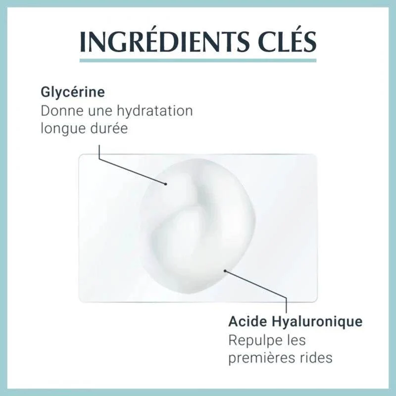 EUCERIN HYALURON-FILLER Sérum Booster Hydratation 30ml Acide Hyaluronique Concentré Immédiat Hydratation Intense 24h - Image 5