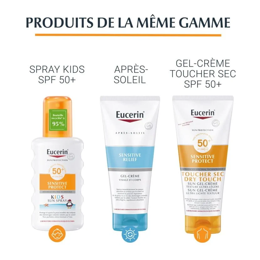 EUCERIN Sun PROTECTION Photoaging Control Fluid SPF50+ 50ml Anti-Âge Solaire Très Haute Protection UVA/UVB Texture Fluide - Image 6