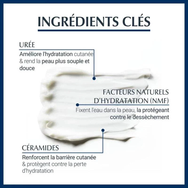 Eucerin UreaRepair PLUS Émollient 10% d'Urée 250ml - Soin Intensif Peaux Très Sèches - Image 3