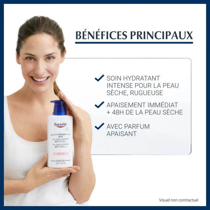 EUCERIN UreaRepair PLUS Émollient 5% Urée 250ml Soin Corps Peaux Sèches Hydratation Intensive 48h Réparation Apaisement - Image 2