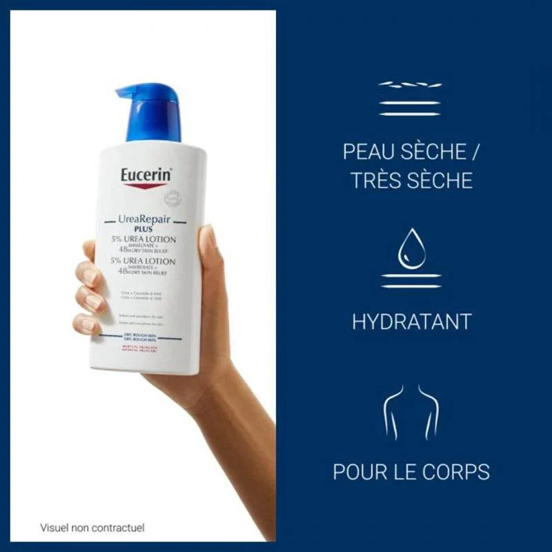 EUCERIN UreaRepair PLUS Émollient 5% Urée 250ml Soin Corps Peaux Sèches Hydratation Intensive 48h Réparation Apaisement - Image 3