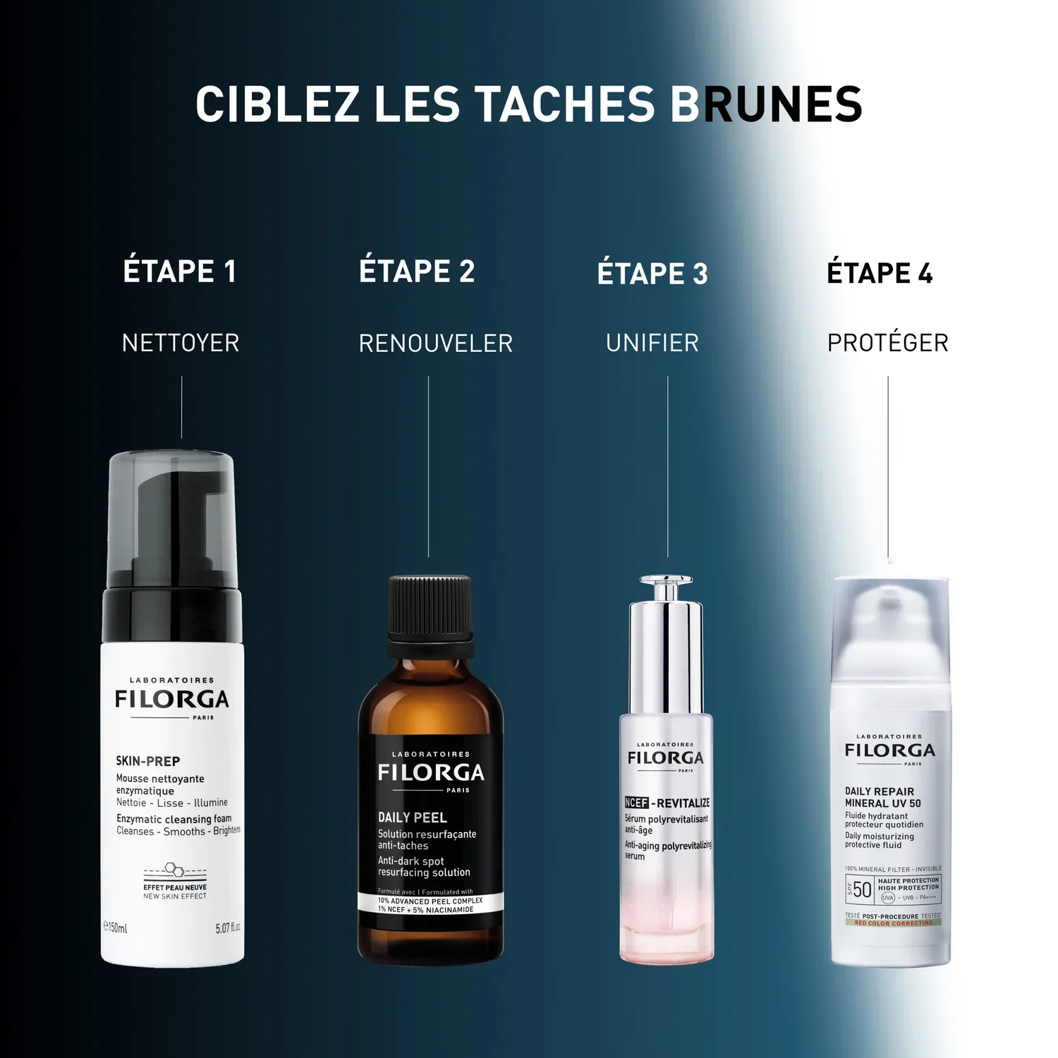 Filorga Daily Peel Anti Taches 50ml - Image 9