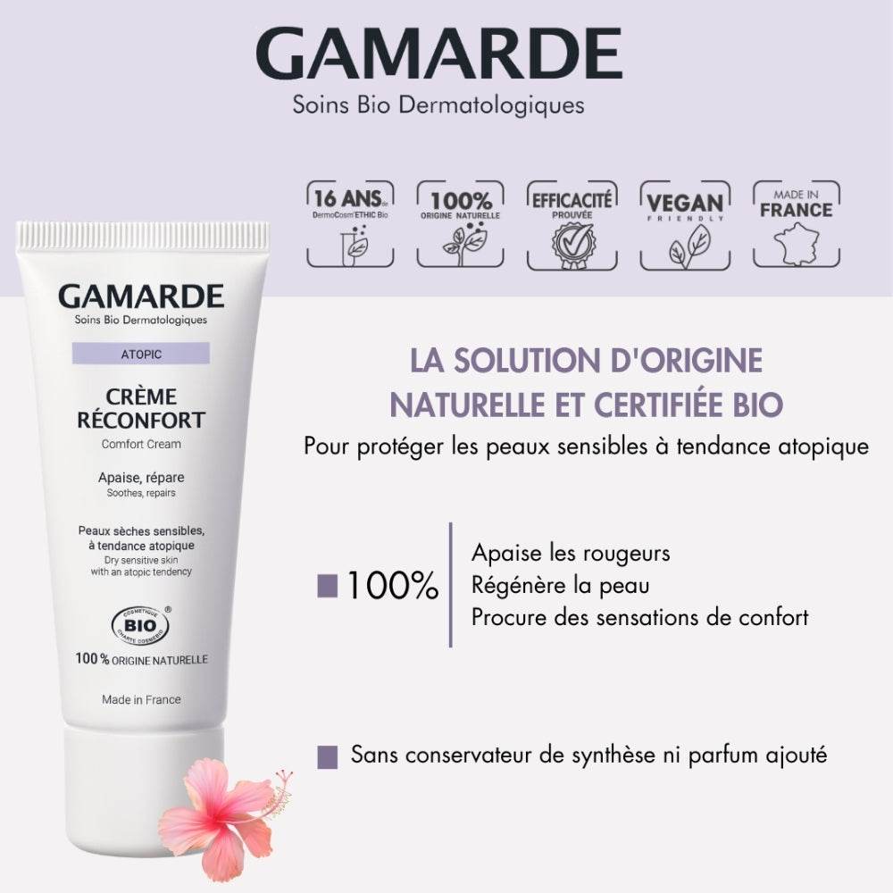 Gamarde Creme Reconfort 40ml - Image 2