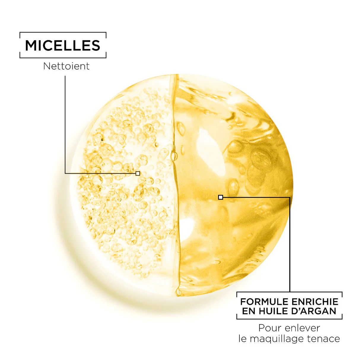 GARNIER SkinActive Eau Micellaire Nettoyante Huile d'Argan 400ml Démaquillant Nourrissant Peaux Sèches Sensibles Hydratation - Image 4