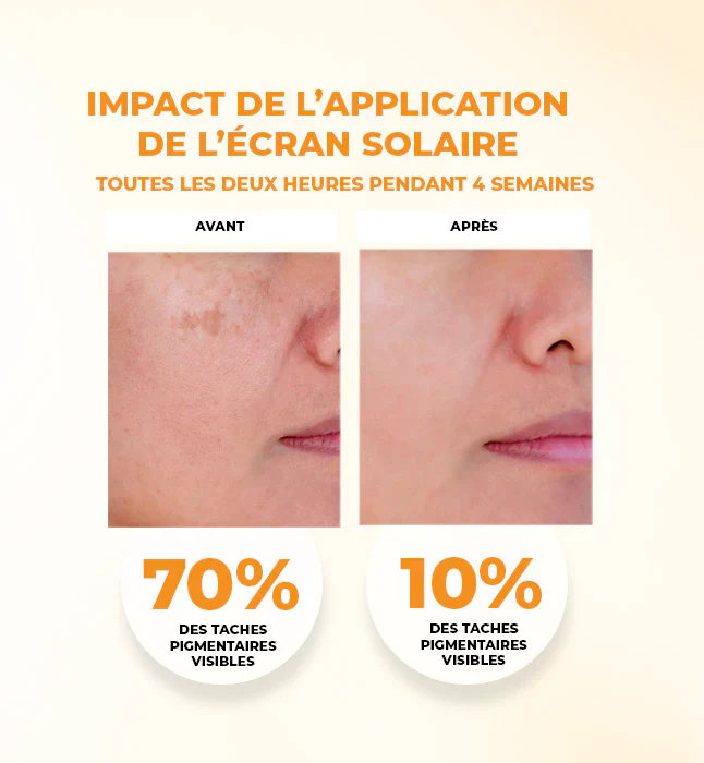 GLEAMY Écran Solaire Invisible SPF50+ 50ml Protection UVA UVB Large Spectre - Image 2