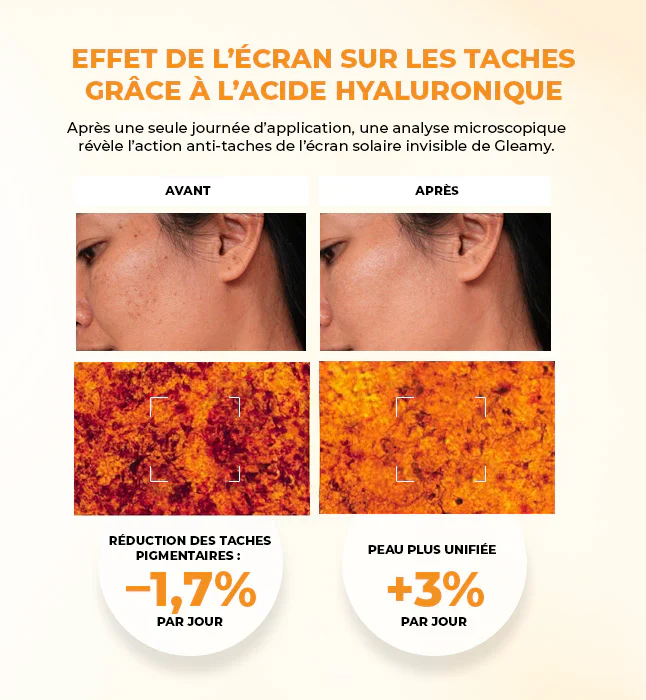 GLEAMY Écran Solaire Invisible SPF50+ 50ml Protection UVA UVB Large Spectre - Image 6