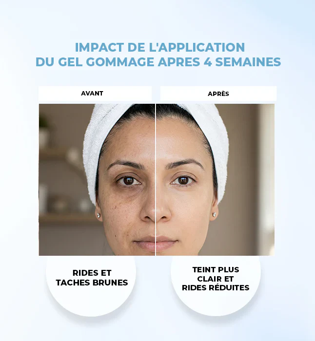 GLEAMY Gel Gommant 3-en-1 200ml Exfoliant Purifiant Éclat Visage Corps Peaux Ternes - Image 3