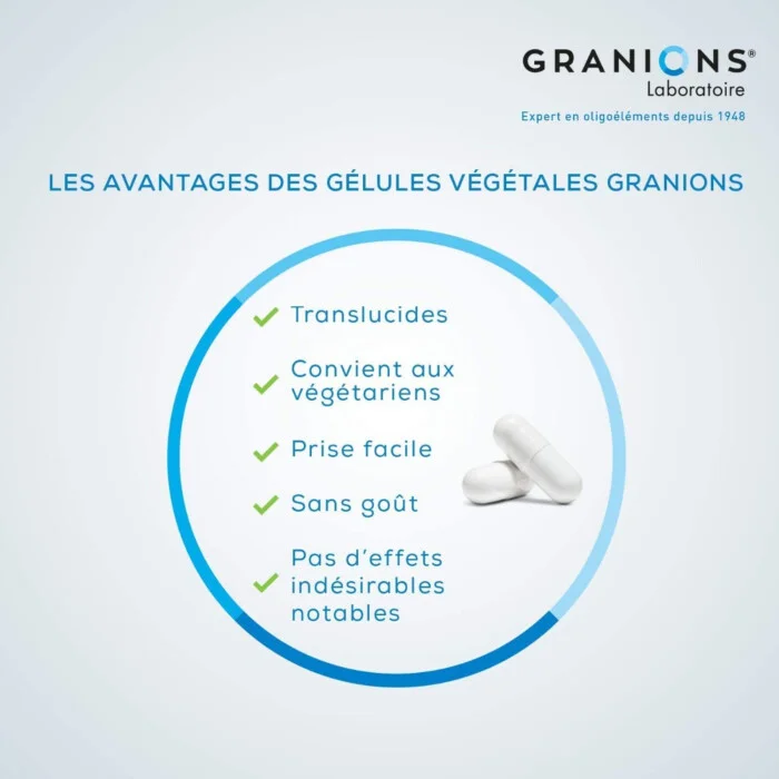 GRANIONS Zinc 15mg 60 Gélules - Zinc Immunité Peau Cheveux Ongles Antioxydant - Image 4