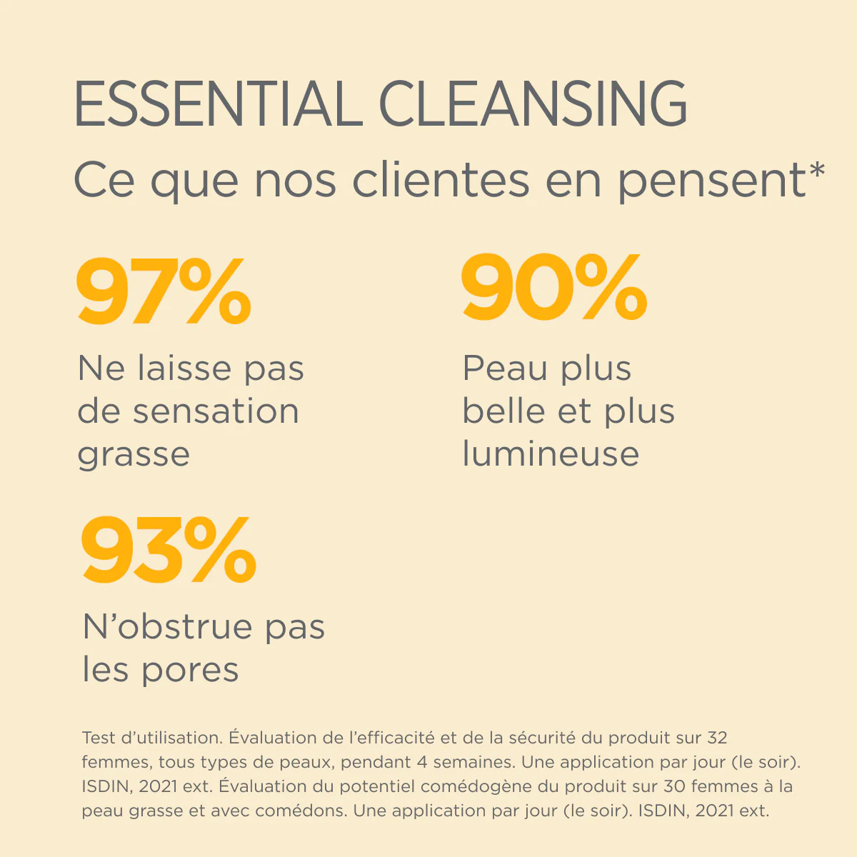 ISDIN Isdinceutics Essential Cleansing 200ml Nettoyant Doux Visage Tous Types Peaux - Image 3