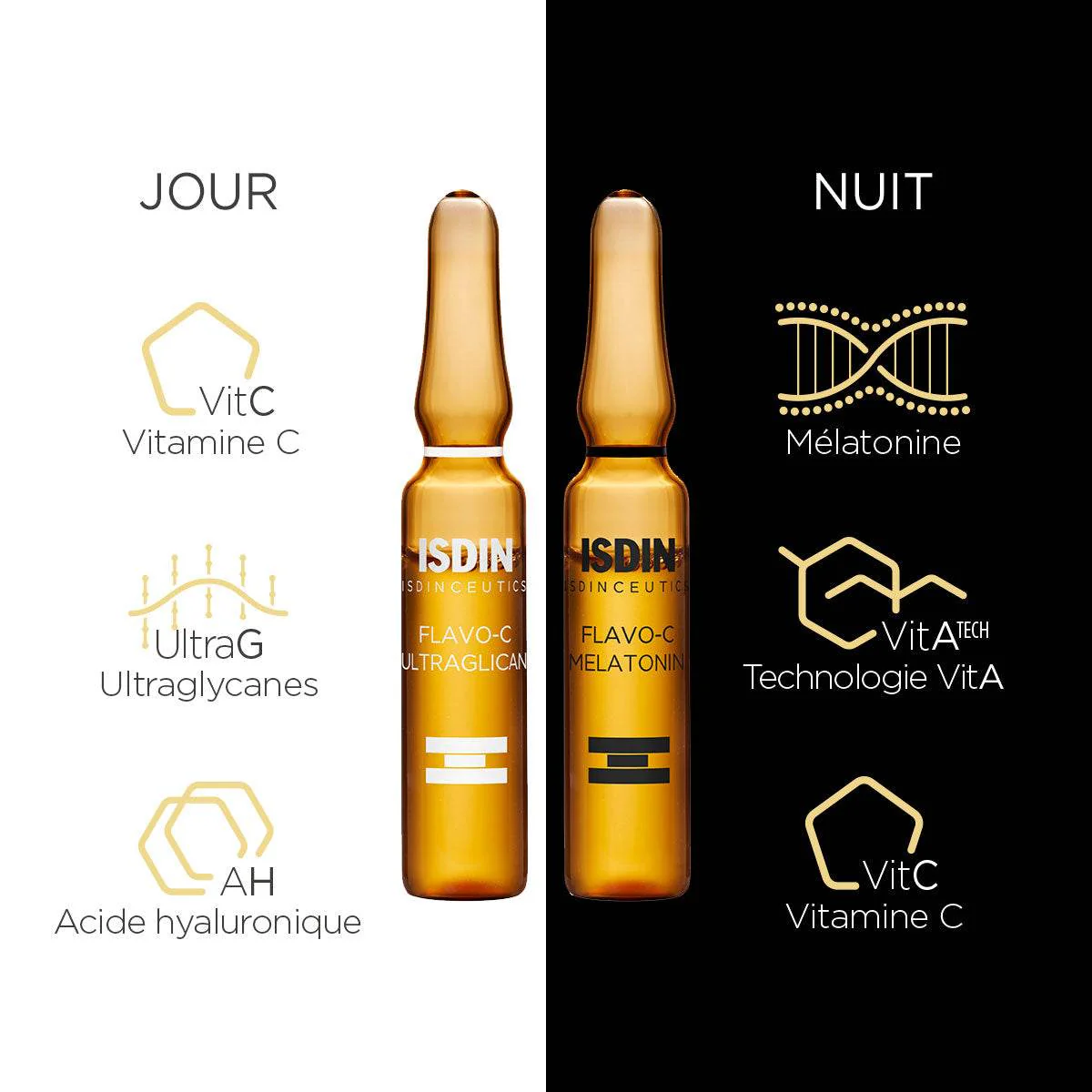 ISDIN Isdinceutics Flavo-C Sérum Jour Et Nuit 2+2 Ampoules - Kit Découverte Vitamine C - Image 4