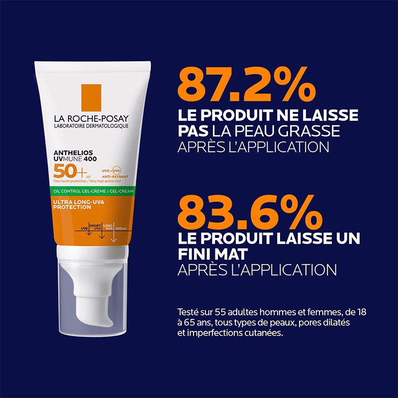 La Roche-Posay Anthelios UV MUNE Crème Solaire Matifiante SPF50ml = Eau Thermale 50 ml Offerte - Image 6