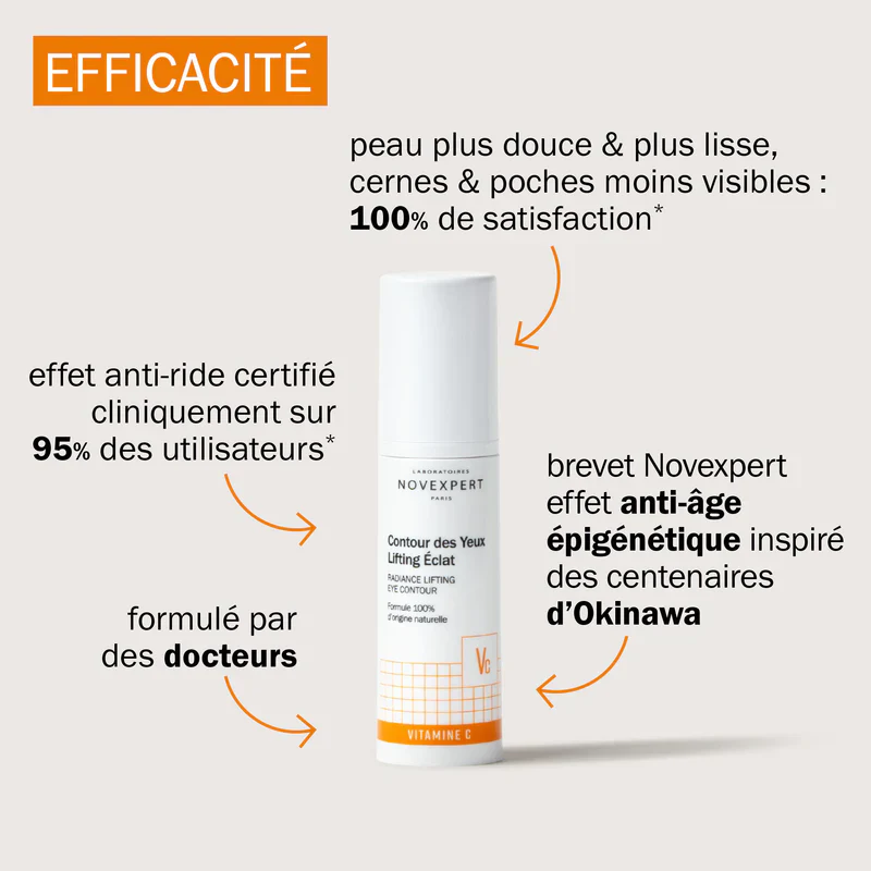 Novexpert Contour des Yeux Lifting Éclat Vitamine C 15ml Anti-Âge Rides Cernes - Image 5