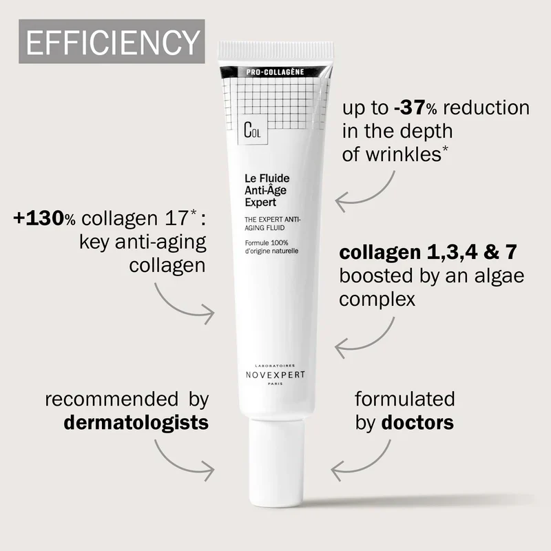 NOVEXPERT Fluide Anti-Age Expert 40ml - Fluide Anti-Rides Triple Action Premium - Image 2