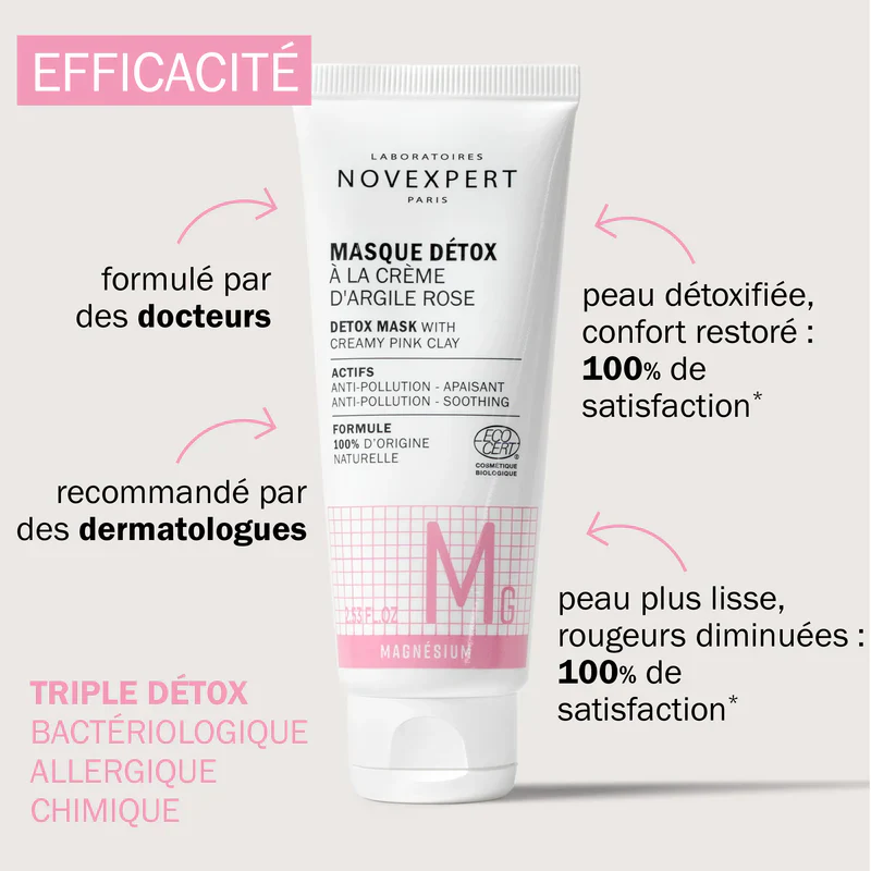 Novexpert Masque Détox Crème Argile Rose Magnésium 75ml Purifiant Apaisant - Image 4