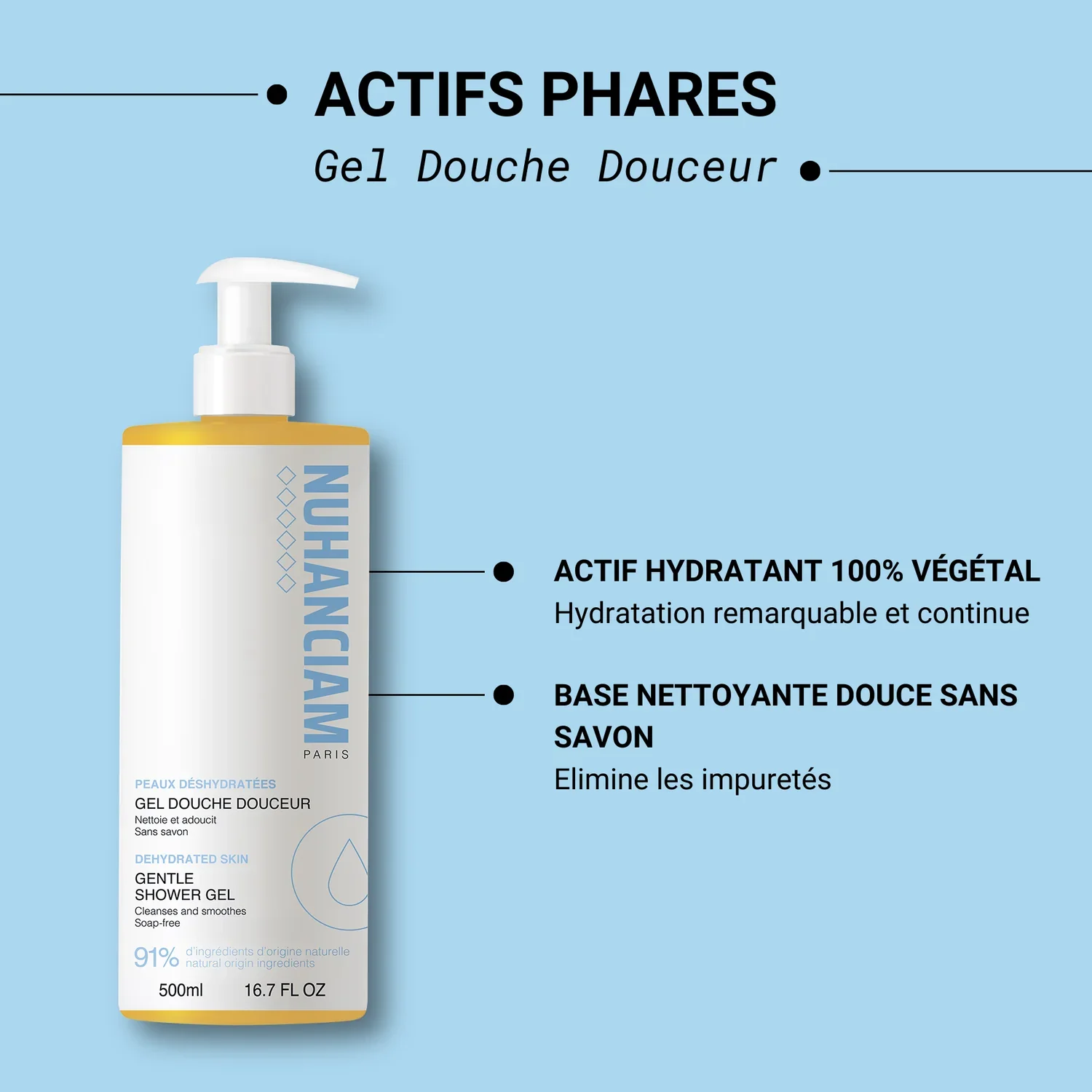 Nuhanciam Gel Douche Douceur 500ml Nettoyant Corps Peau Sensible - Image 3