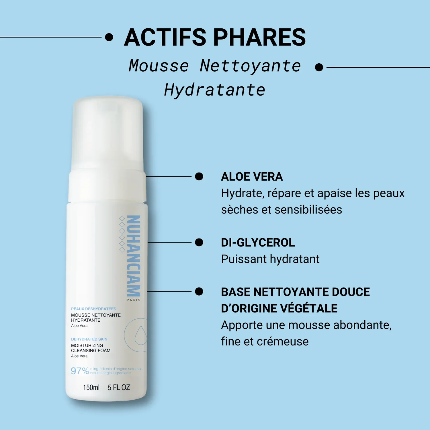 NUHANCIAM Mousse Nettoyant Hydratante 150ml Visage Peaux Sensibles Démaquillant Douceur Acide Hyaluronique Glycérine pH Physiologique Sans Savon - Image 2