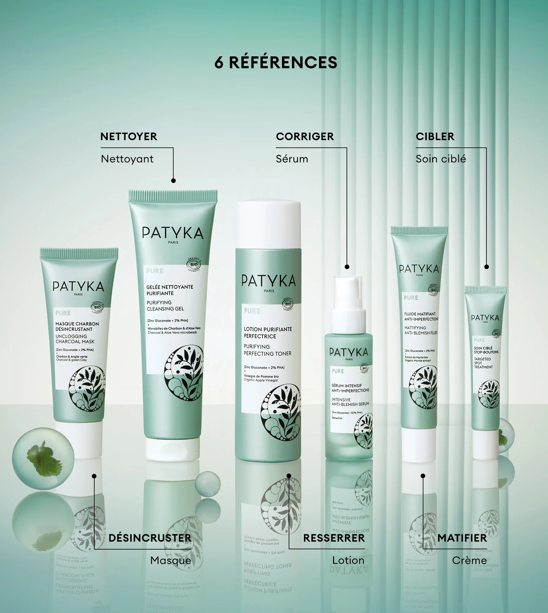 PATYKA Fluide Mat Perfecteur 40ml Sébo-Régulateur Bardane Bio Peaux Mixtes - Image 5