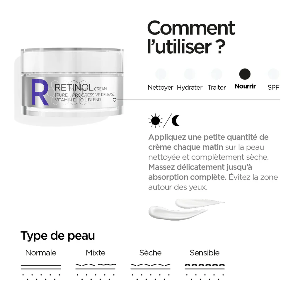 REVOX RETINOL Protection Quotidienne FPS 20 Crème Jour Anti-Âge Écran Solaire - Image 2