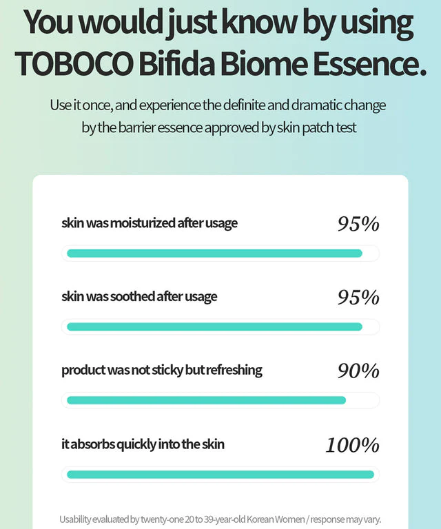 TOCOBO Bifida Biome Essence 50ml Sérum Probiotique Réparateur Anti-Âge Hydratation Renforcement Barrière Cutanée Tous Types de Peaux - Image 5
