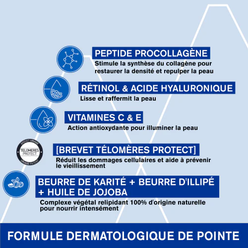 Uriage Age Absolu Crème Rose Redensifiant 50ml - Crème Anti-Âge Global Stimule Procollagène Peaux Matures - Image 10
