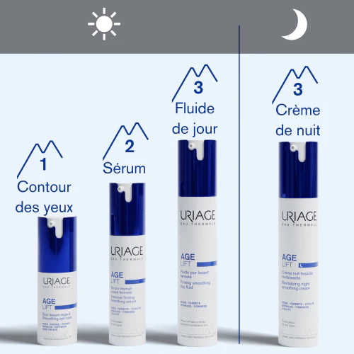 Uriage Age Lift Filler Fluide Jour Lissant Fermeté 40ml - Fluide Jour Anti-Âge Lisse Raffermit Toutes - Image 9