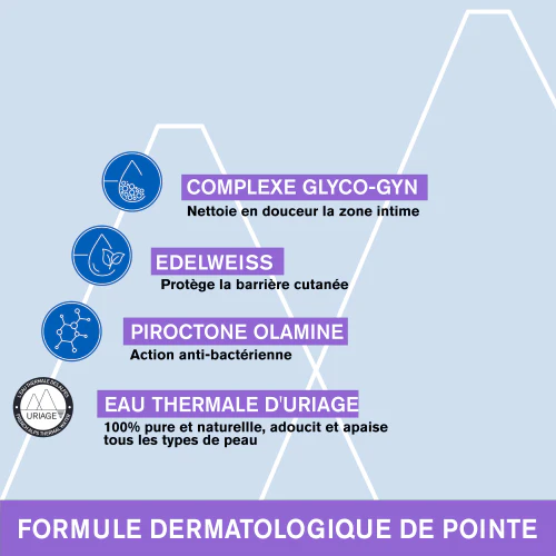 URIAGE Gyn-8 Toilette Intime Gel Apaisant 100ml - Gel Hygiène Intime Soulage Calme Inconfort Zone Intime - Image 4