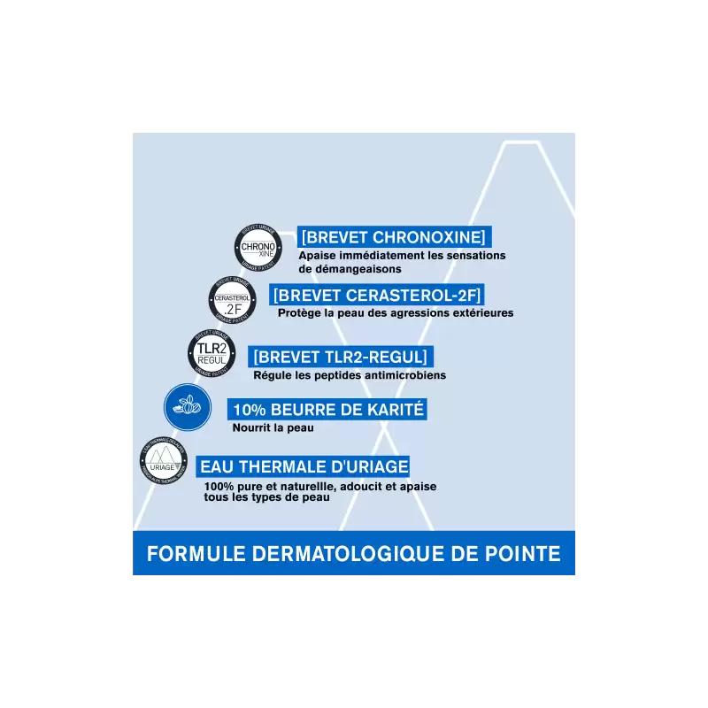 URIAGE Xémose Crème Relipidante Anti-irritations 200ml - Soin Corps Haute Tolérance Peaux Très Sèches - Image 7
